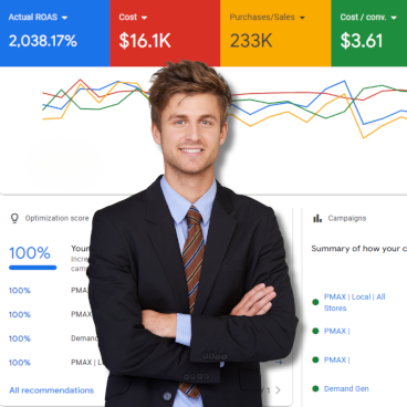 Google Ads Performance Max